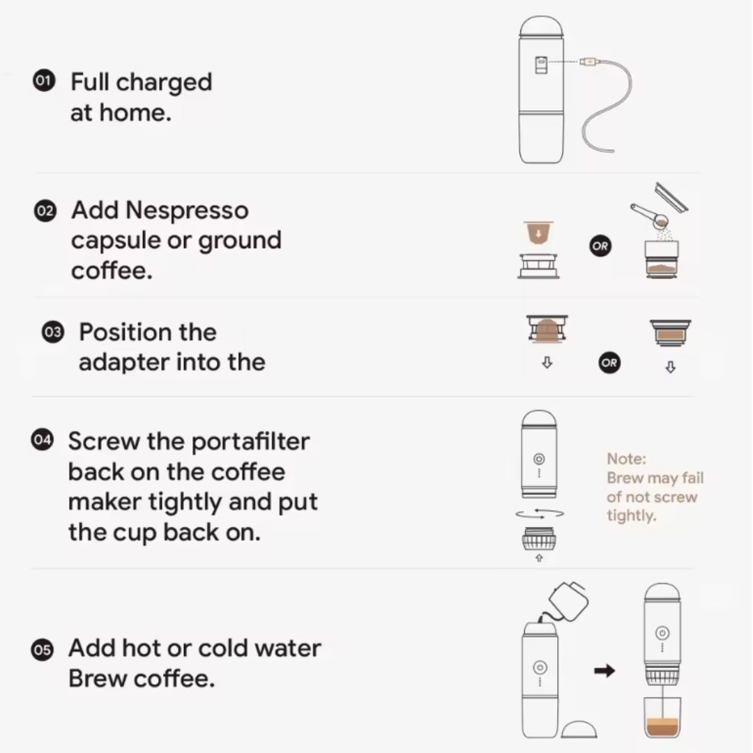 BrewFreedom – Barista Quality, Anytime